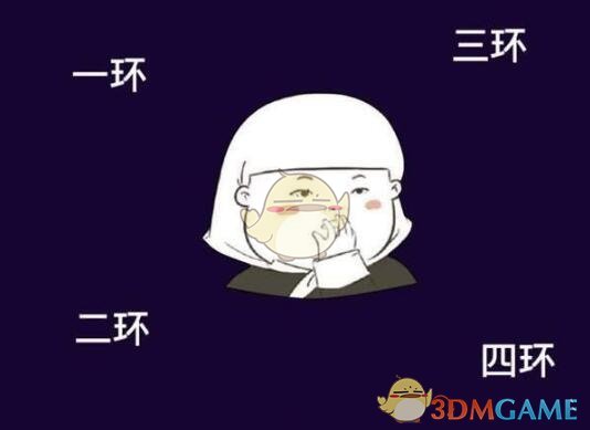 你对《利剑玫瑰》有哪些期待？