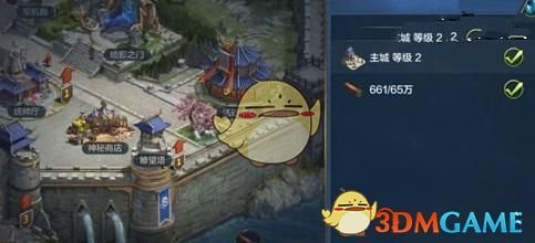 美国今年夏天将更昂贵