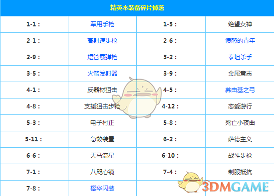 外交部：贸易战 关税战没有赢家
